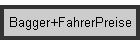 Bagger+FahrerPreise